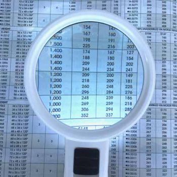 3.5 inch large high magnification double glass lens led magnifier 