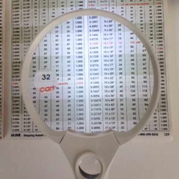 Large Handheld LED Magnifier, 2.5x,4x,10x, 4" Inch Magnifying Glass 3 LED
