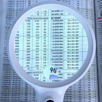 Large Handheld Magnifier, 2.5x, 4" Inch Magnifying Glass ,14 LED Dual Light Settings magnifying catalog page with numbers